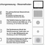 belichtungsmessung-fotografie-messmethoden-mehrfeldmessung-spotmessung